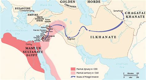 The Black Death Pandemic in Mamluk Egypt: A Confluence of Trade Routes and Fatal Microorganisms