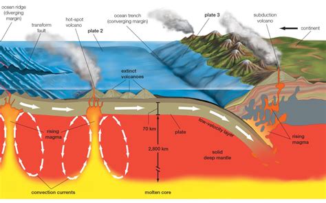 The Great Kutai Earthquake of 1st Century Java: Tectonic Upheaval and Shifting Political Landscapes